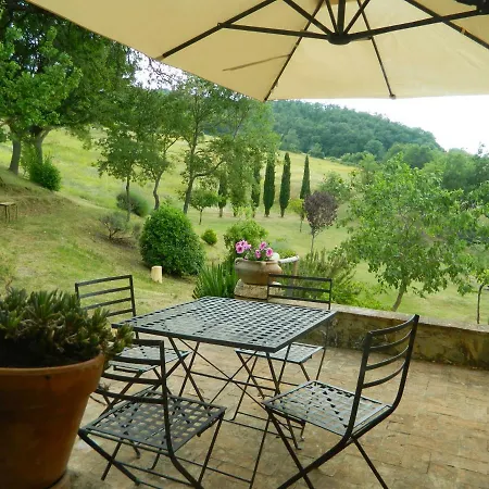 Farma Le Rogheta Campiglia dʼOrcia